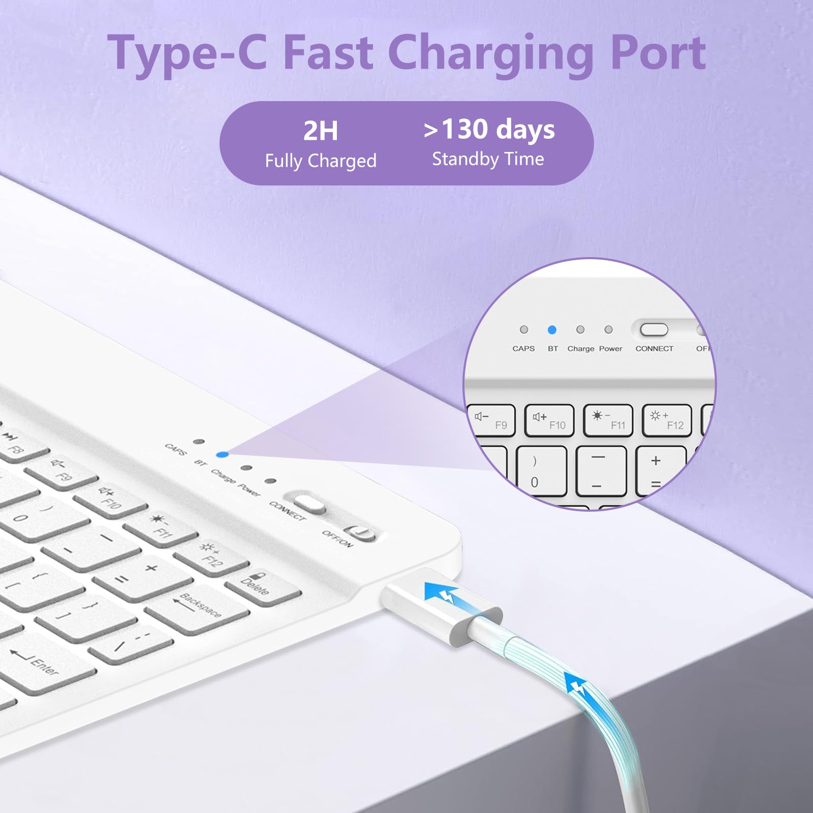 Amzcase For Ipad Air 11 Inch M2(2024) Pro 11 Inch Case With Keyboard,For Ipad Pro 4Th Gen 2022,Detachable Wireless Keyboard & Pe