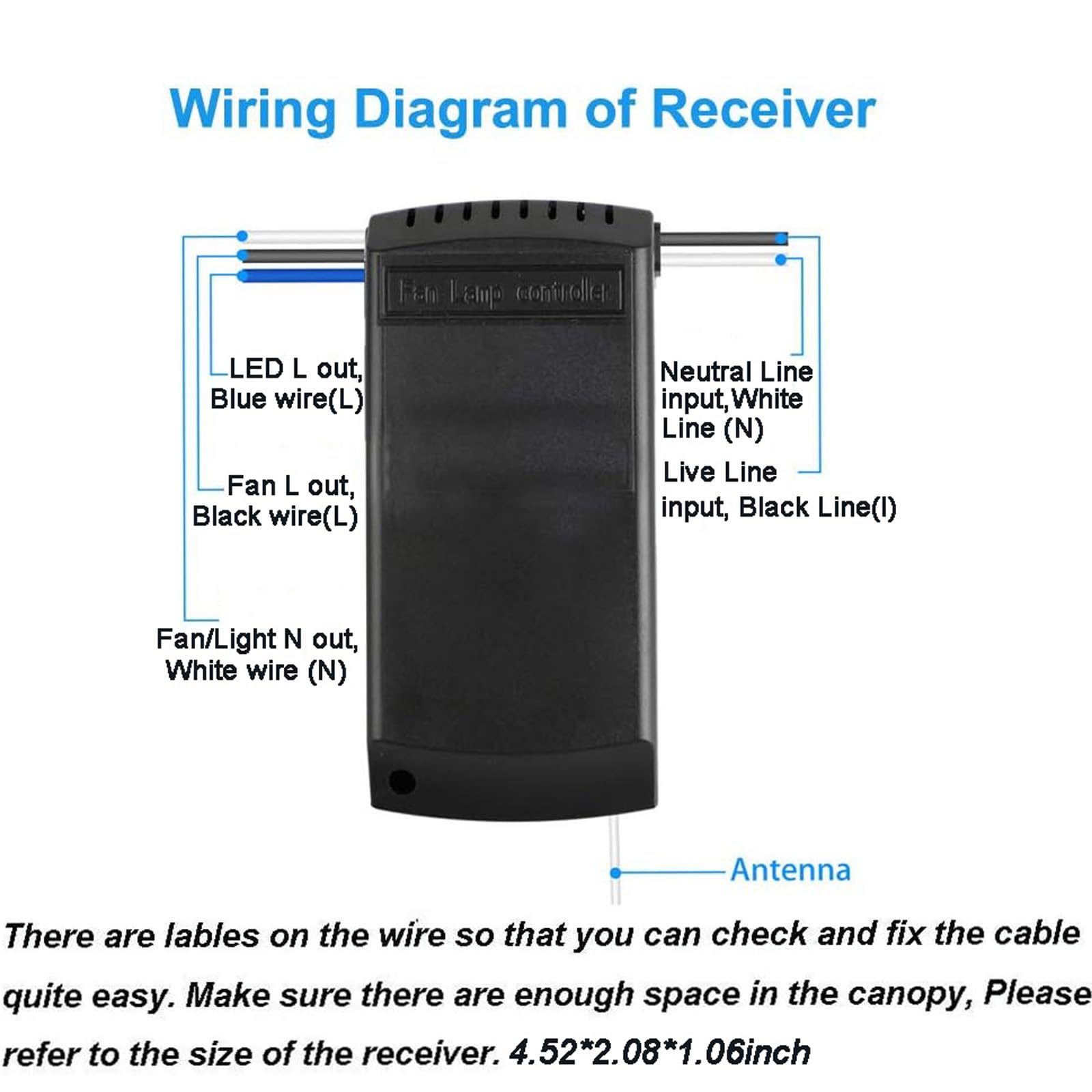 Lphumex 2 Pack Universal Ceiling Fan Remote Control Kits, 3 In 1 Fan Speed, Timing And Light Wireless Remote Control For Ceiling