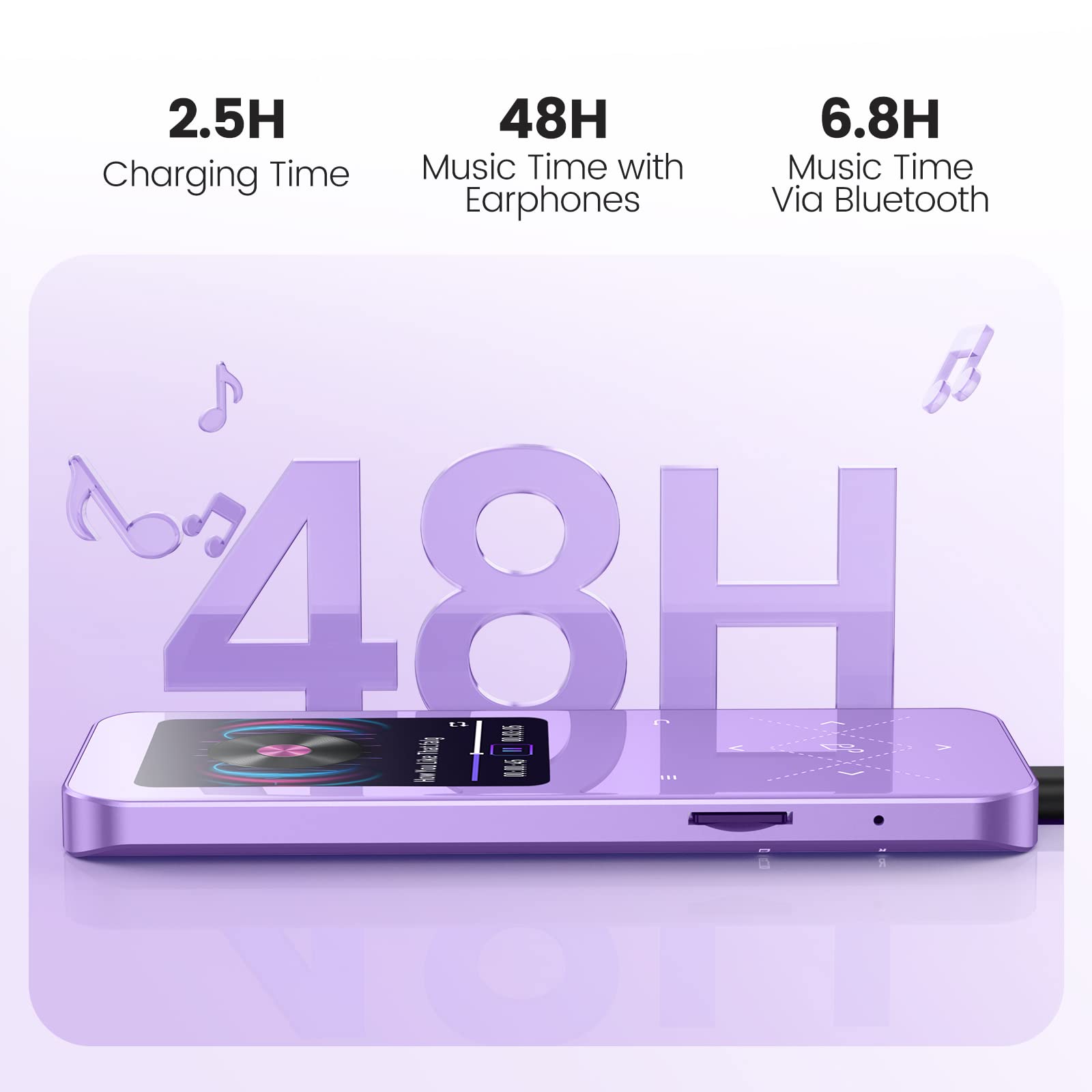 32Gb Mp3 Player With Bluetooth 5.3, Agptek A09X 2.4'' Screen Portable Music Player With Speaker Lossless Sound With Fm Radio, Vo