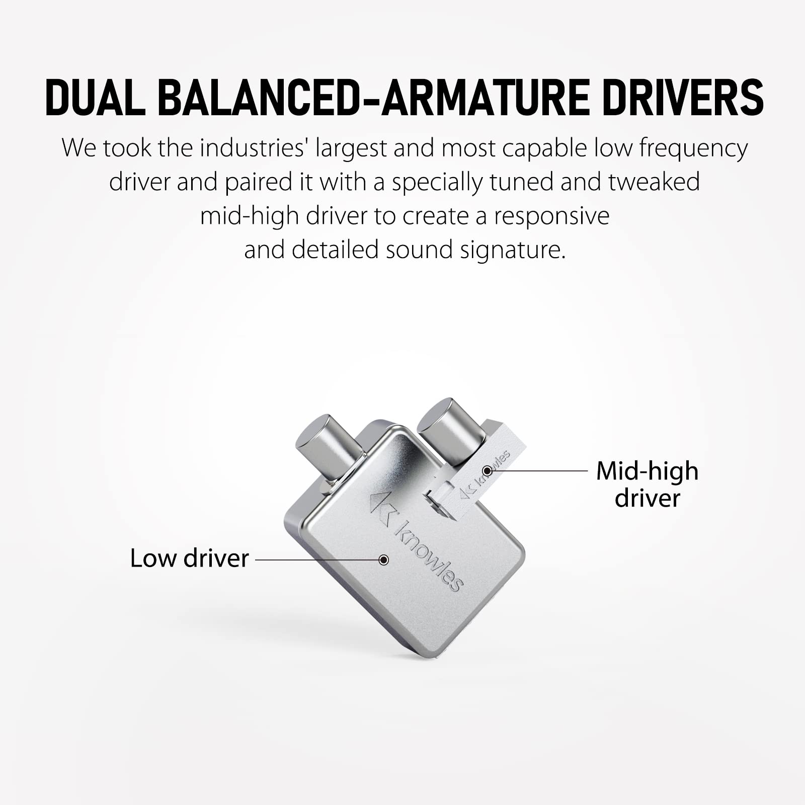 Xvive T9 In Ear Monitor Headphones Dual Knowles Ba Drivers Iem For Studio, Band Rehearsal, Live Performance (T9)