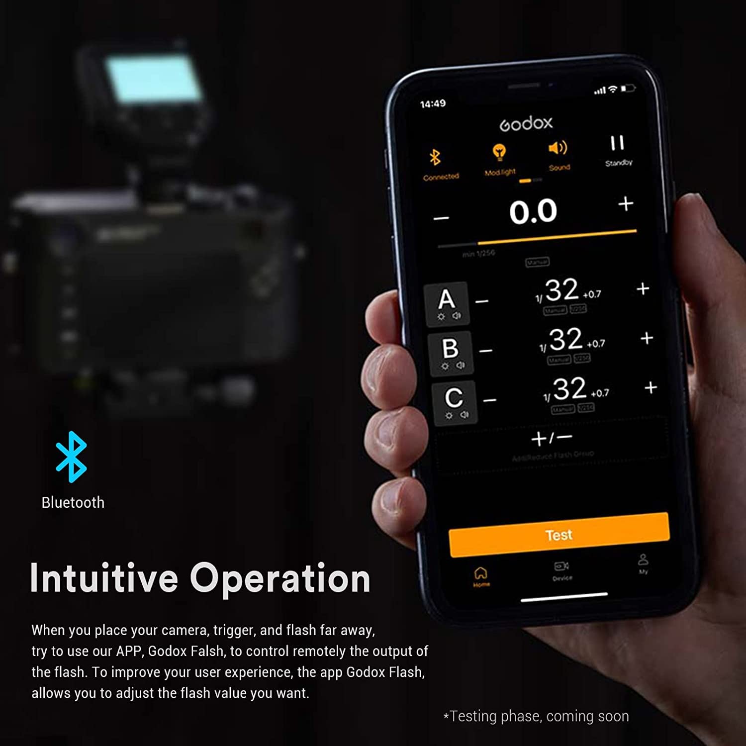 Godox Xproii C Ttl Wireless Flash Trigger For Canon Cameras,2.4G 1/8000S Hss, Bluetooth Connection, Tcm Instant Conversion, Upda