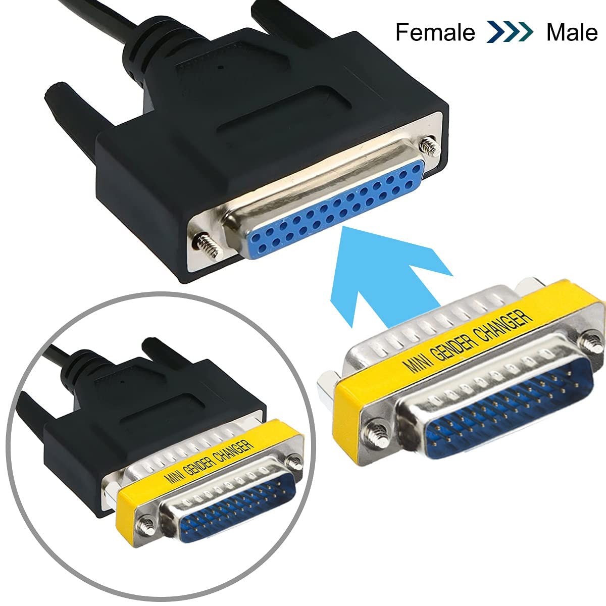Meiriyfa Db25 25 Pin Gender Changer D Sub 25Pin Coupler Serial Cable Gender Changer Rs232 Vga Adapter Connetor For Applications Pack Of 2 (Male To Male)