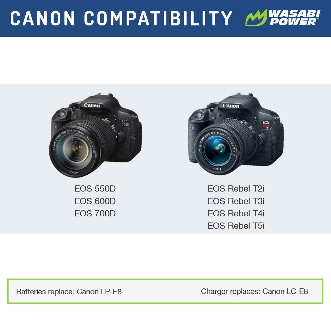 Wasabi Power Battery (2 Pack) and Charger for Canon LP E8 and Canon EOS 550D, EOS 600D, EOS 700D, EOS Rebel T2i, EOS Rebel T3i, EOS Rebel T4i, EOS Rebel T5i