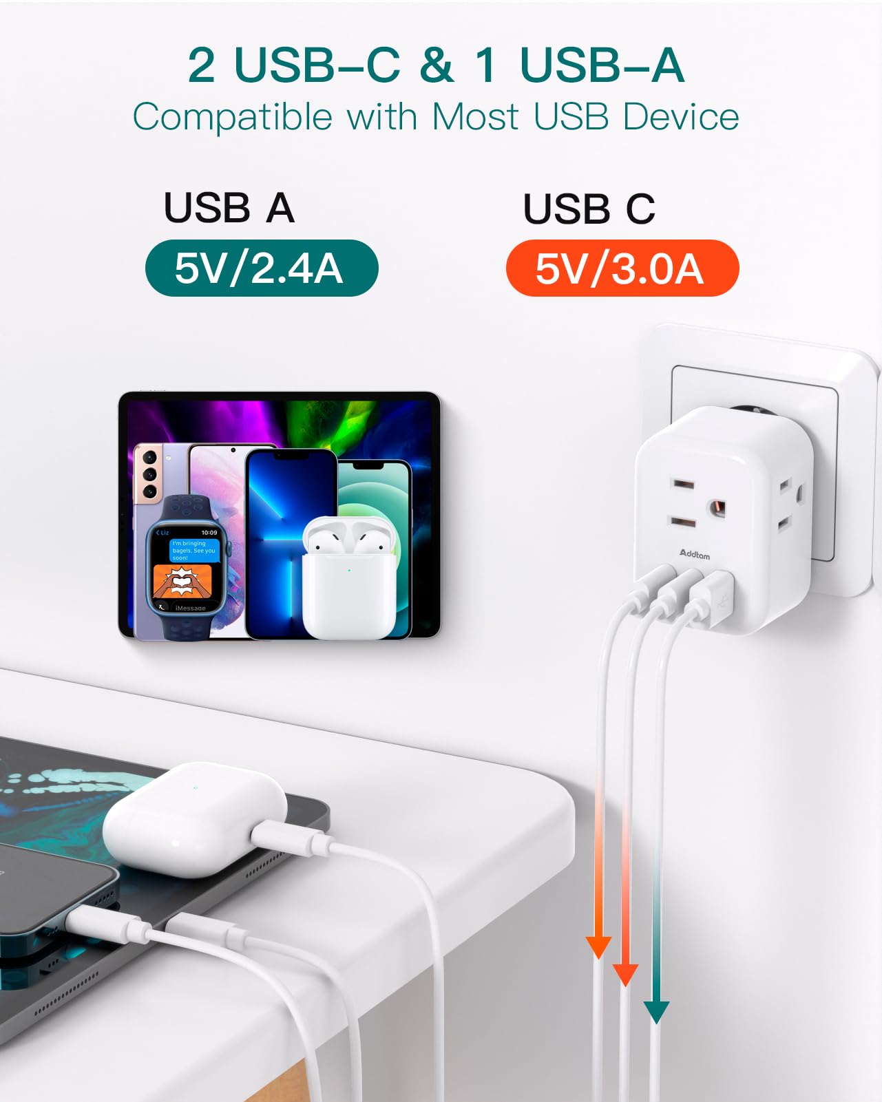 European Travel Plug Adapter, Addtam International Power Adapter With 3 Outlets 3 Usb Charging Ports(2 Usb C), Type C Adapter Tr