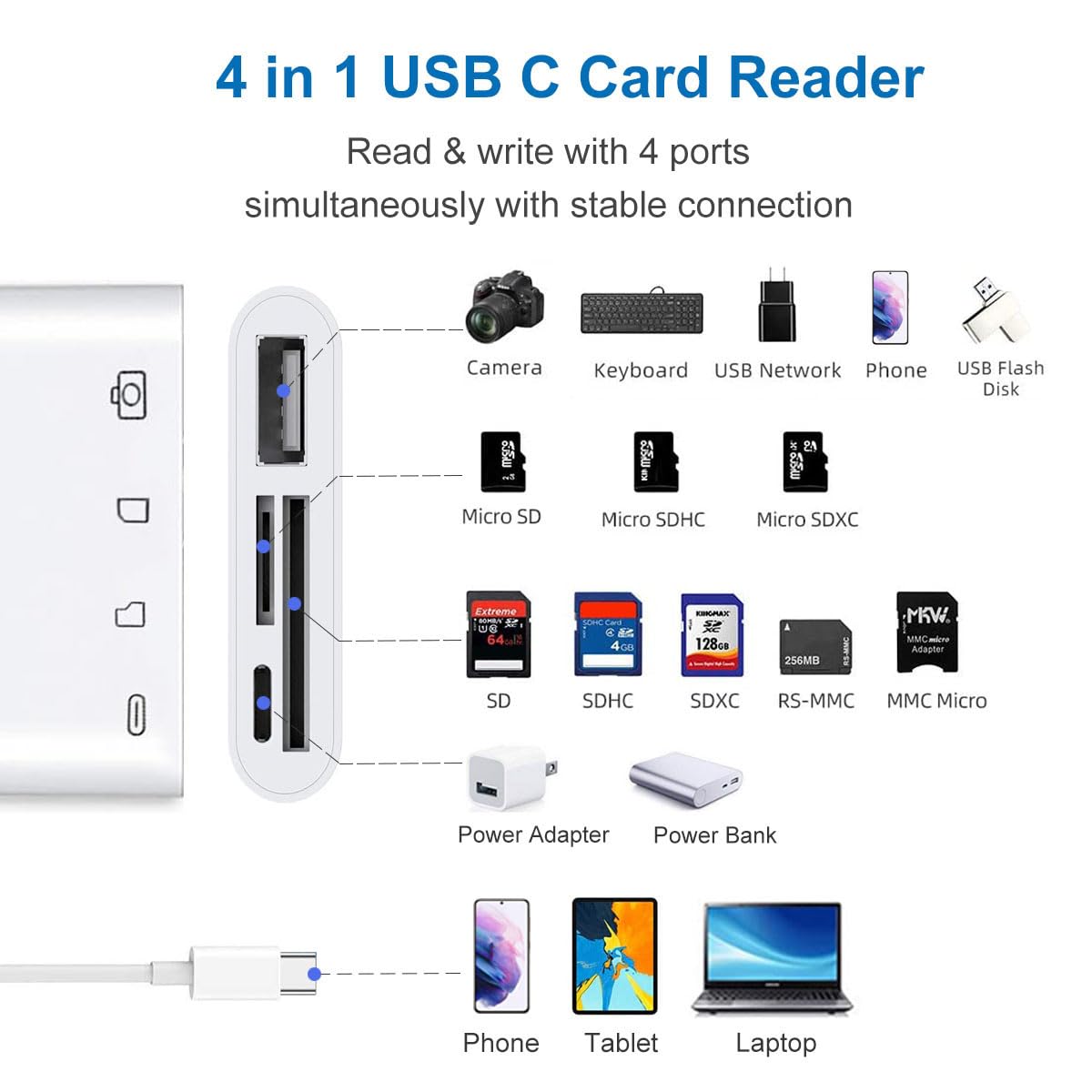 Usb C To Sd/Micro Sd Card Reader, 4 In 1 Usb C To Camera Memory Card Adapter With Charging Port For Iphone 15/ Ipad Pro, Usb 3.0