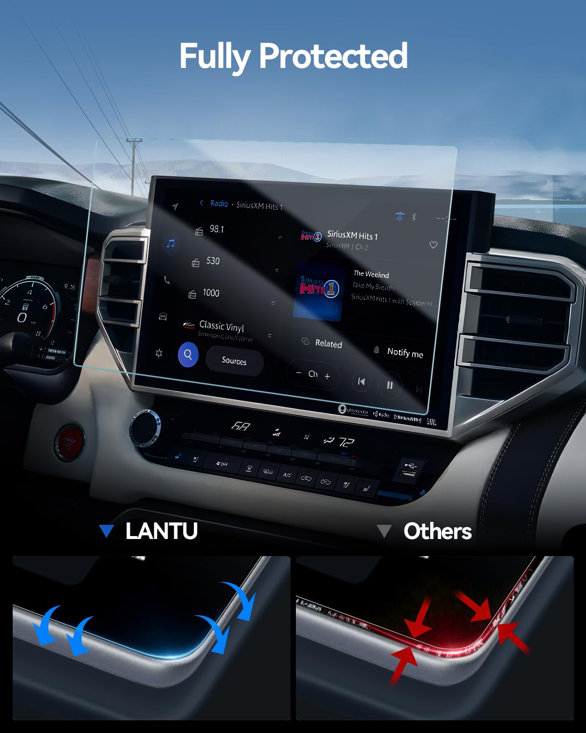 Lantu Matte Screen Protector For 2022 2024 Toyota Tundra & 2023 2024 Sequoia Accessories Tempered Glass Navigation Touchscreen P