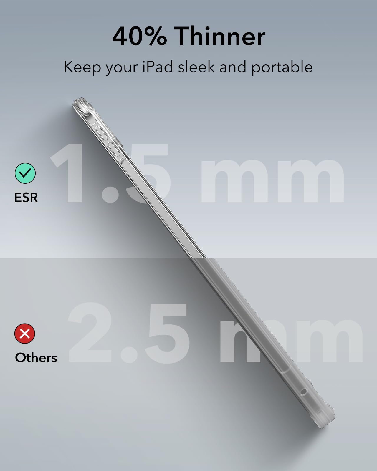 Esr For Ipad Pro 13 Inch Case M4(2024), Thin And Lightweight, Shock And Drop Protection, Yellowing Resistant, Hard Back, Supports Pencil Pro And Pencil(Usb C), Classic Series, Clear