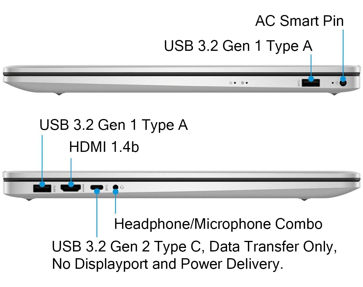 Hp 17.3'' Business Laptop, Free Microsoft Office 2024, Copilot Ai Chat, Non-Touch Widescreen Fhd Display, Intel 6-Core I3-1215U