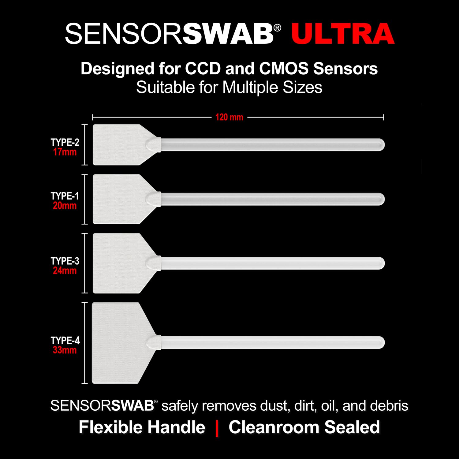 Photographic Solutions Sensor Swab Ultra Digital Imaging Sensor Cleaner   Pack Of 12 (Type 3 (24Mm))