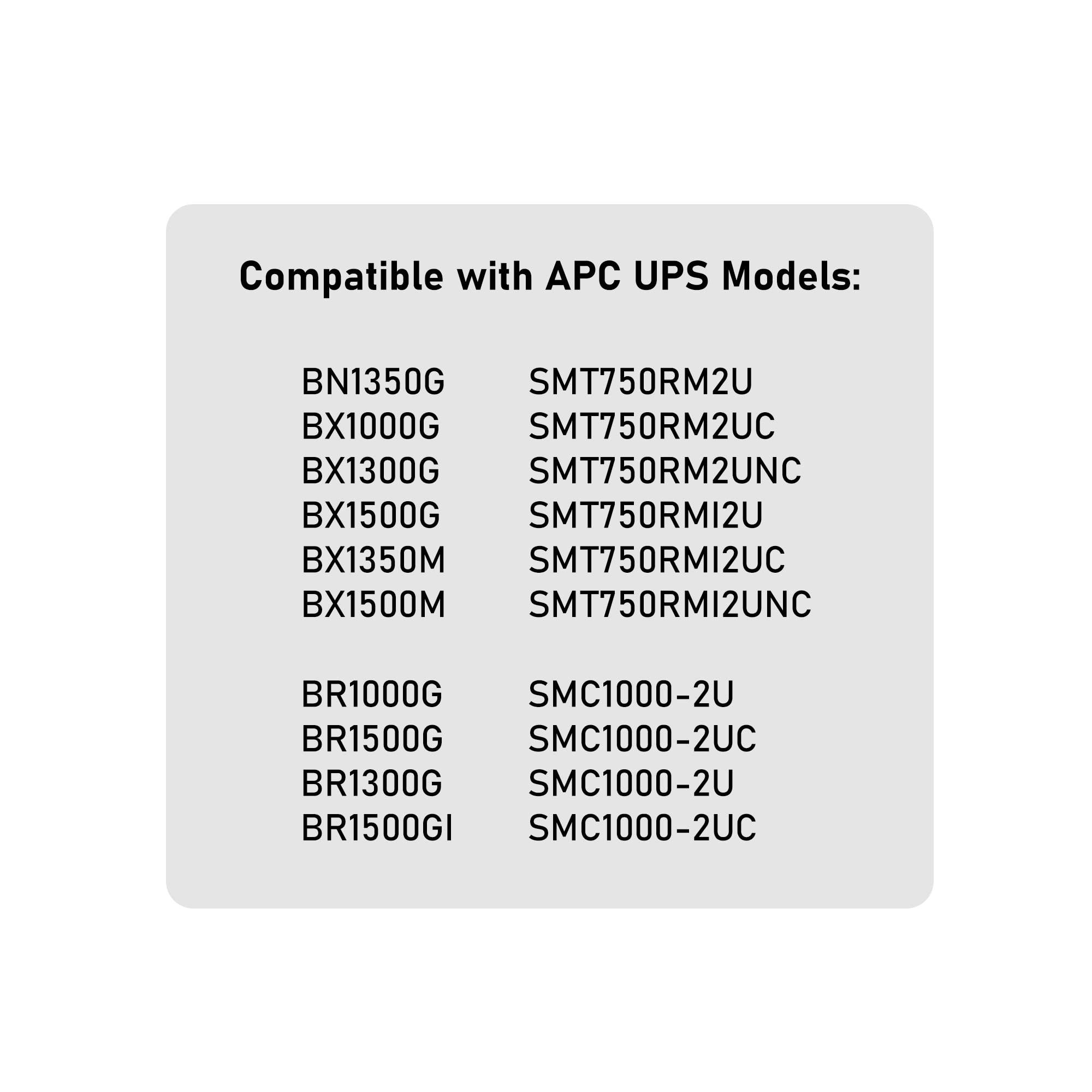 Safeamp Ups 9Ah, 24Vdc Vrla Battery Replacement Apcrbc124 Compatible With Apc Ups Models Br1000G, Bx1350M, Bn1350G, Bx1000G, Bx1