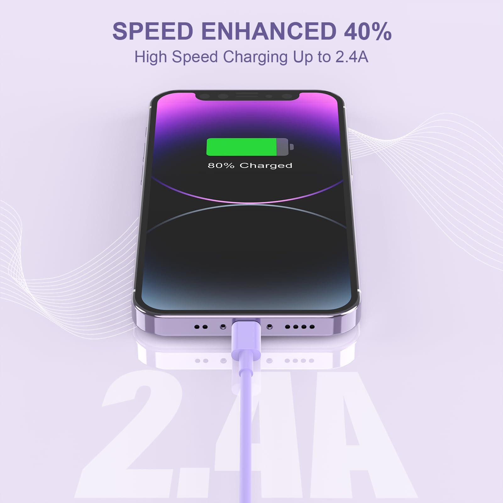 2Pack 10Ft Iphone Charger, [Apple Mfi Certified] Long Iphone Charger Cord 10 Ft, Apple Lightning To Usb Cable, 10 Foot Fast Char