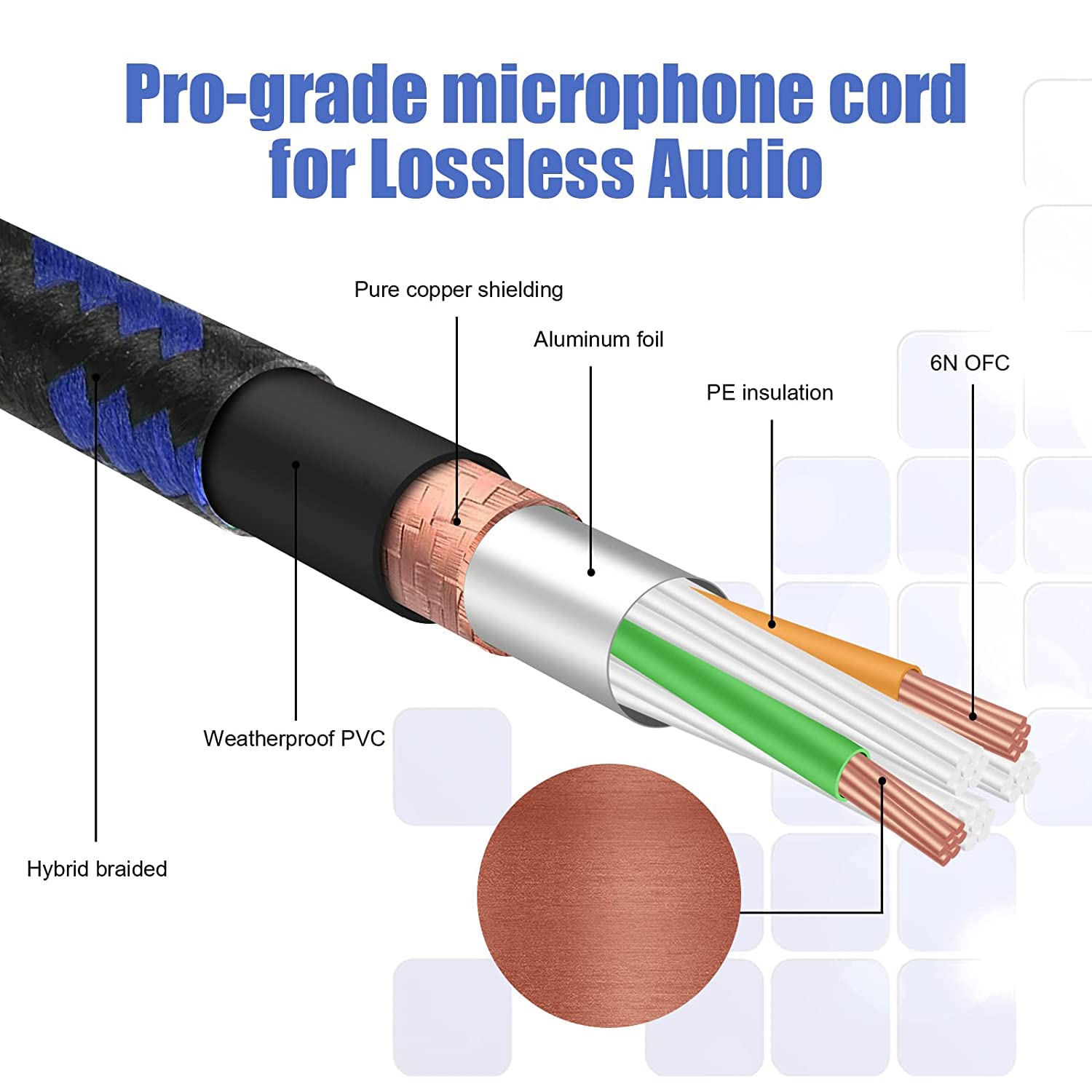 Augioth Xlr To Xlr Pro Mic Cable 10 Ft 2 Pack Male To Female Xlr Cable 3 Pin Blue Balanced Shielded Microphone Cable For Amplifi