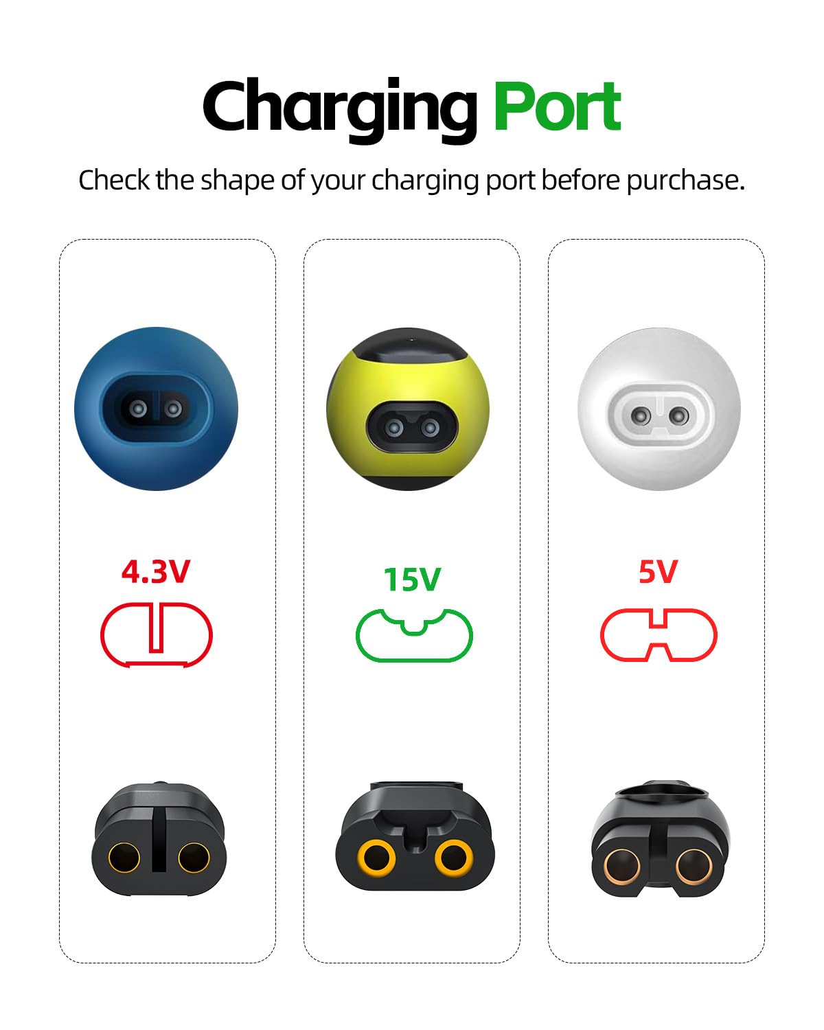 Superer 15V Fit For Philips Norelco Hq8505 3000 5000 7000 9000 Series Mg7750 Mg5750 Type C Charging Converter Adapter Trimmer Ph