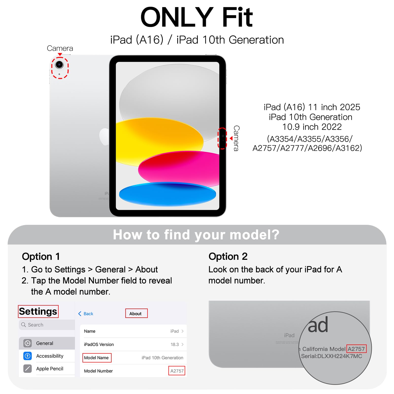 Jetech Case For Ipad (A16) 11Th/10Th Generation (2025/2022), Slim Stand Hard Back Shell Cover With Auto Wake/Sleep (Navy)