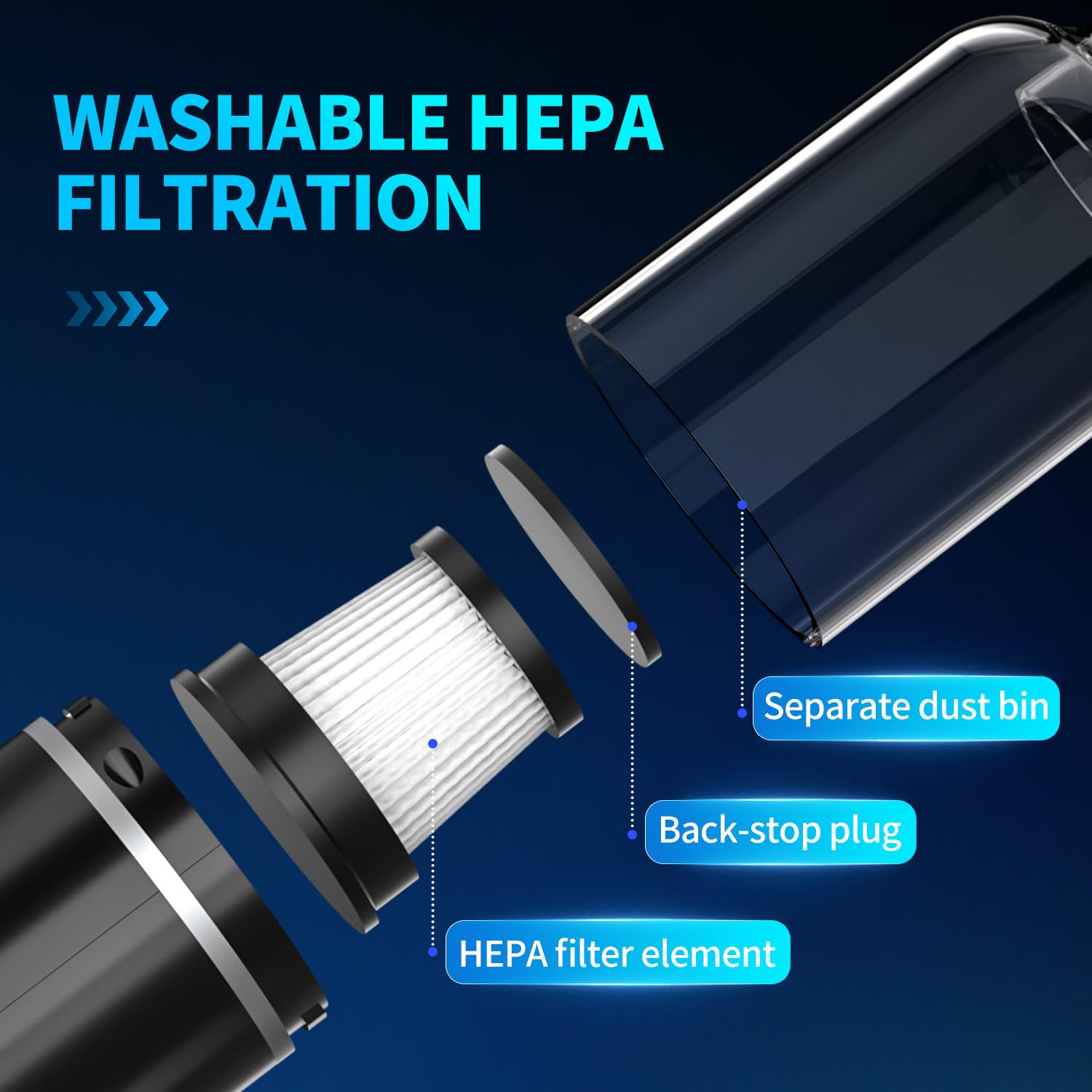 Sallbris Car And Home Vacuum Cleaner,4-In-1 High Power 12000Pa Portable Car Vacuum Cleaner-Rechargeable Cordless Handheld Vacuum