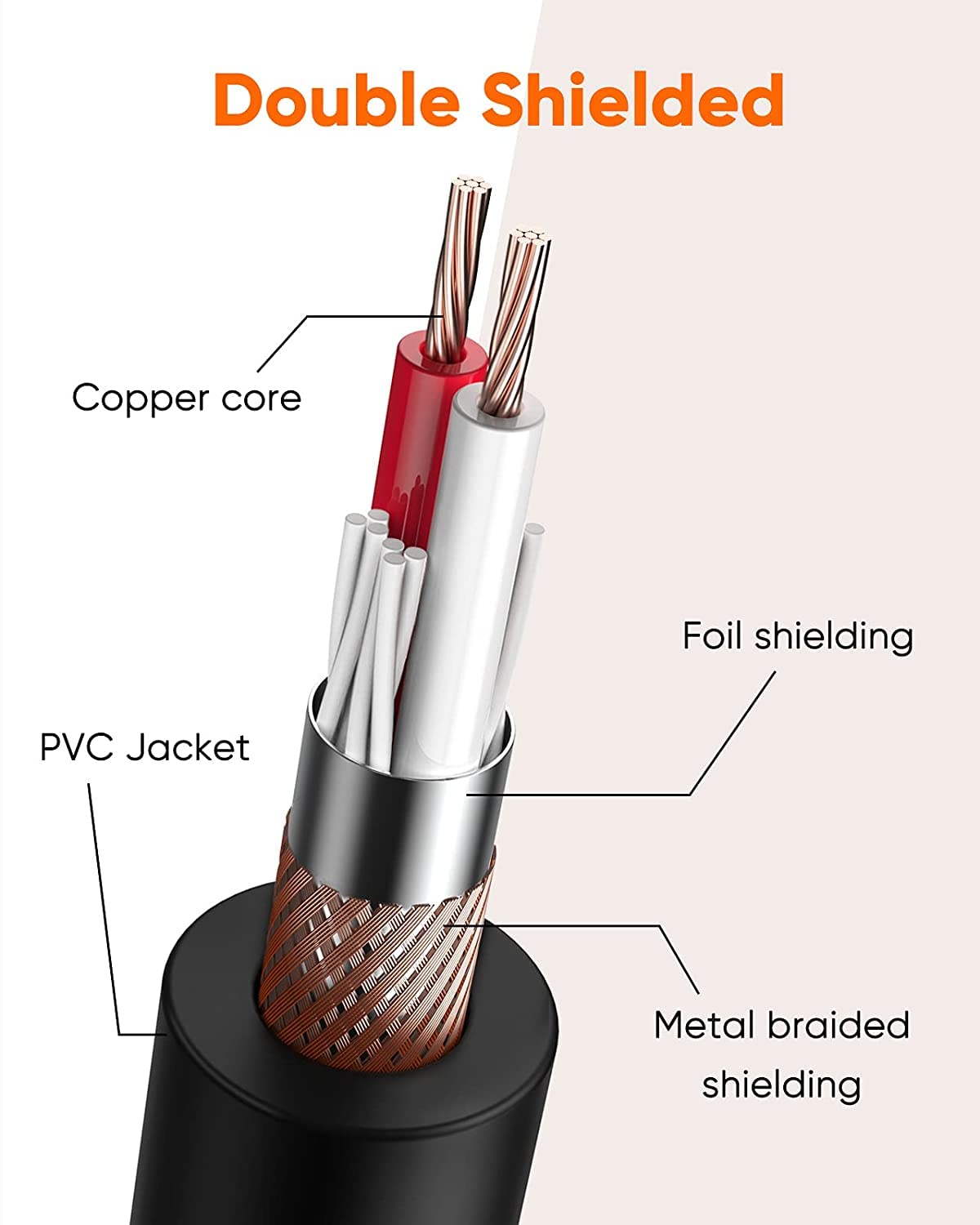 Cablecreation Xlr Cable, [5 Pack] 3 Ft Xlr Male To Xlr Female Balanced 3 Pin Microphone Cable, Black