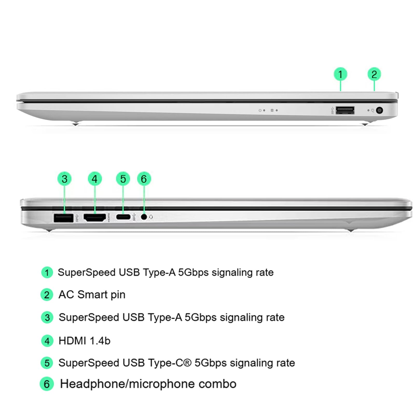 Hp 17T Premium Business Laptop - Ms Office Lifetime & External Dvd Drive, 17.3'' Hd+ Display, Intel 10-Core I5-1334U, Intel Grap