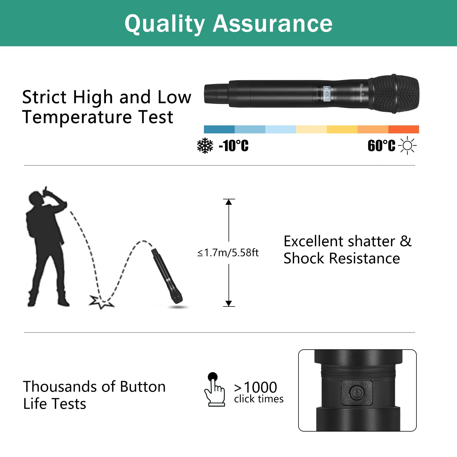 MicrocQueen UHF Wireless Microphone System - Dual Channel, 500FT Range, 2 Handheld Mics, Black, Model 8019