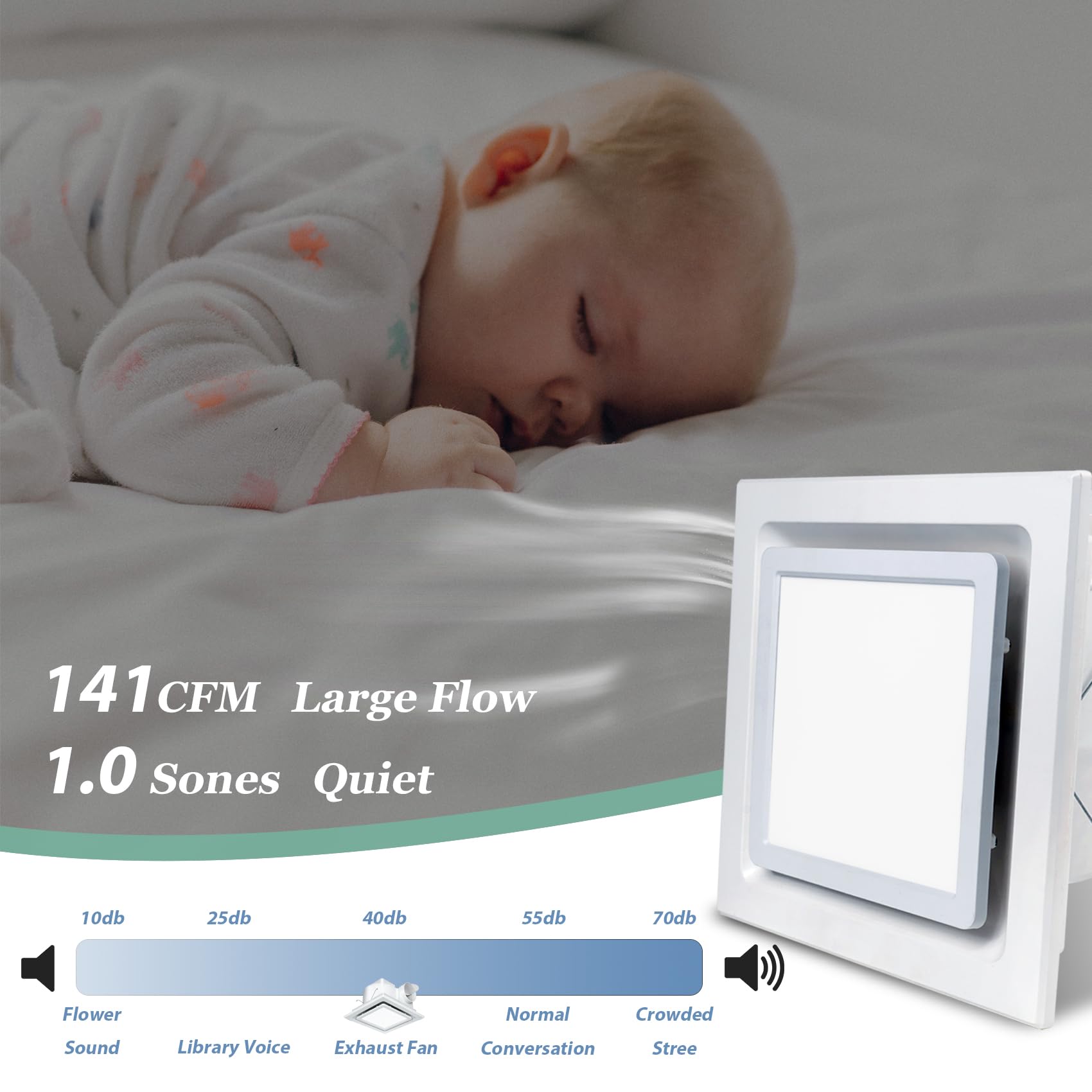 Gopper Bathroom Exhaust Fan With Light, Bathroom Fan With 12W 6000K Led Light Combo, 141Cfm 1.0Sones Low Noise Bath Room Ventila