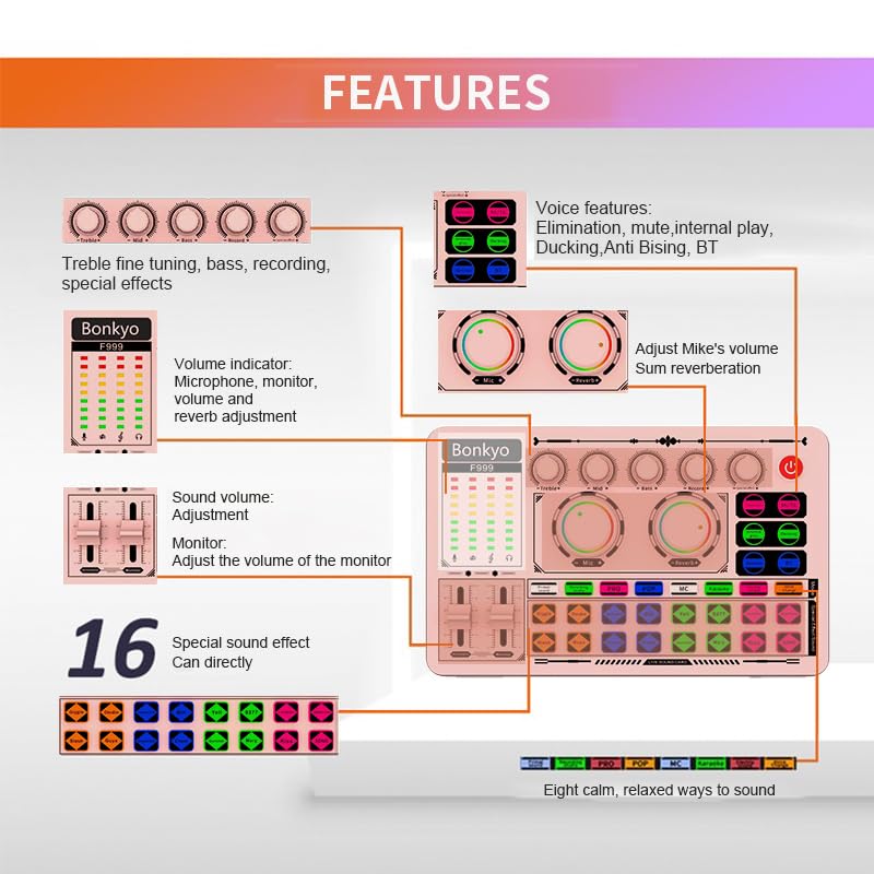 F999 Pink Live Streaming Sound Card, Professional Audio Mixer, Voice Changer Soundboard With Audio Interface, Bluetooth, Noise R