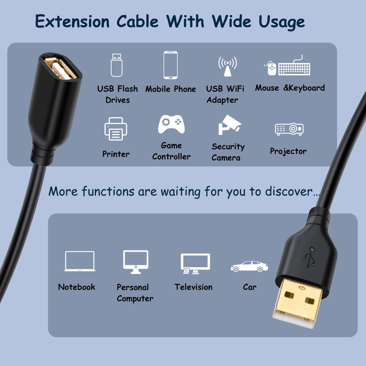 Costyle Usb Extension Cable 6Ft, 2 Pack Usb 2.0 Usb Type A Male To A F ...