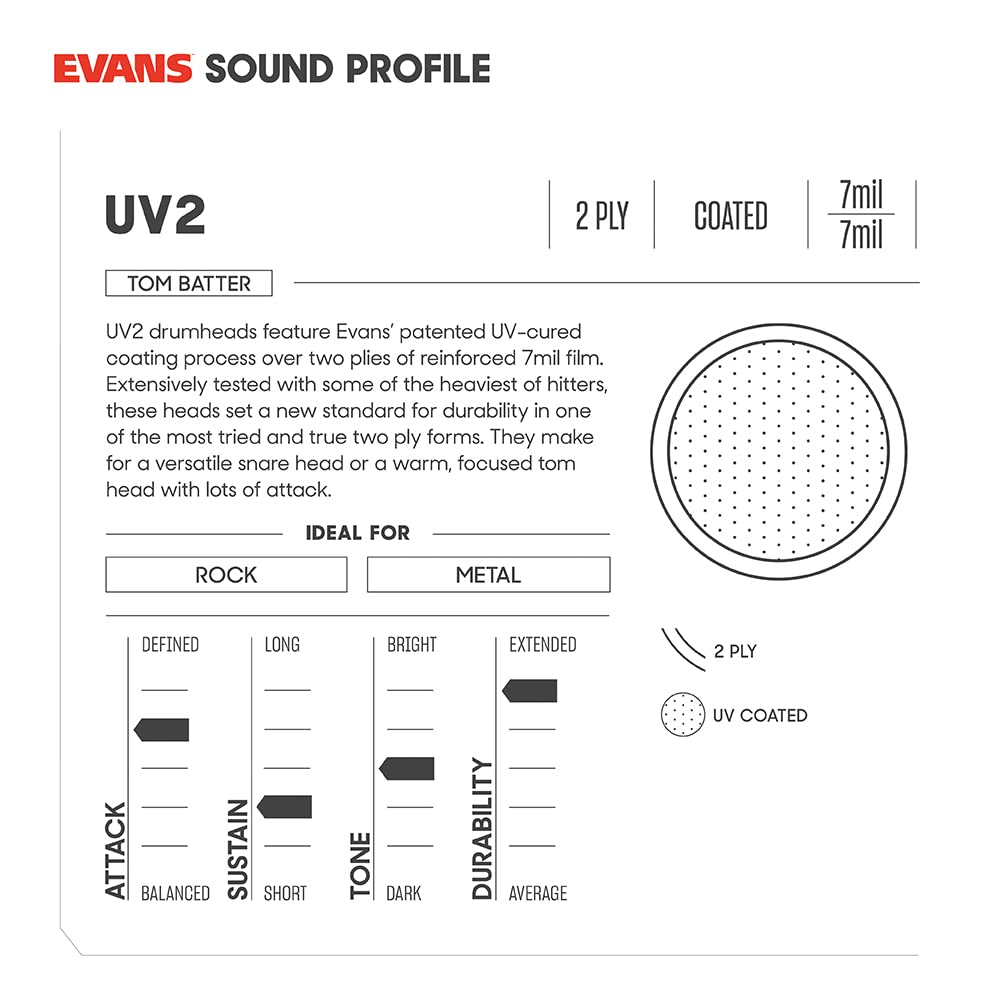 Evans Uv2 Coated Tom Pack   Standard (12, 13, 16)