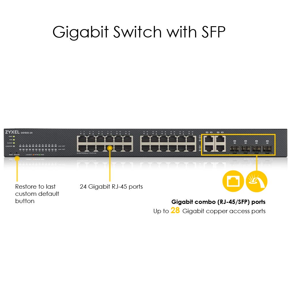 Zyxel 24 Port Gigabit Ethernet Nebulaflex Smart Managed Switch  4X Rj 45Sfp Ports  Metal  Limited Lifetime Gs1920 24V2]