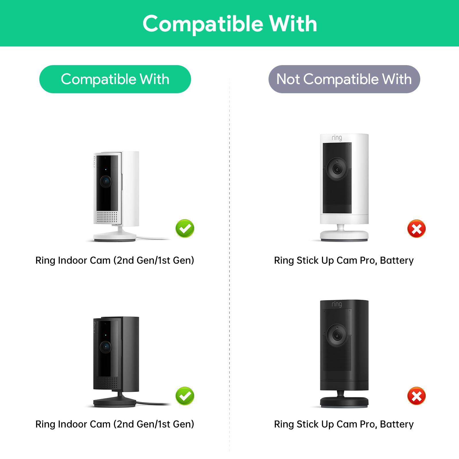 Msaff Window Mount For Ring Indoor Cam (2Nd Gen/1St Gen)   Specifically Designed For Official Use, 20 Degree Tilt Down, Enhances