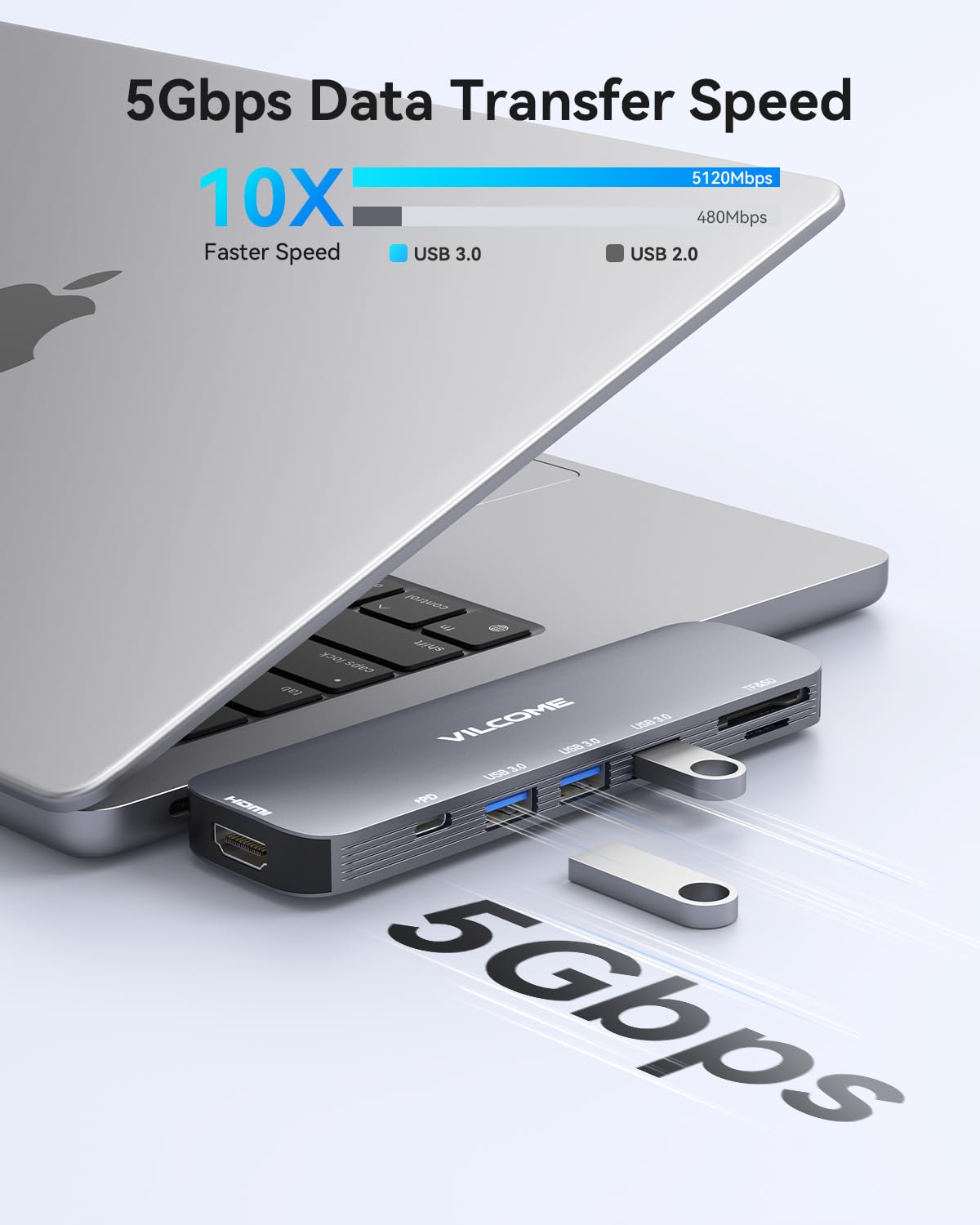 Vilcome Usb C Adapter For Macbook Pro/Air M1 M2 M3 2023 2022 2021 2020 2019, 7 In 2 Usb C Hub Macbook Pro Accessories With Thund