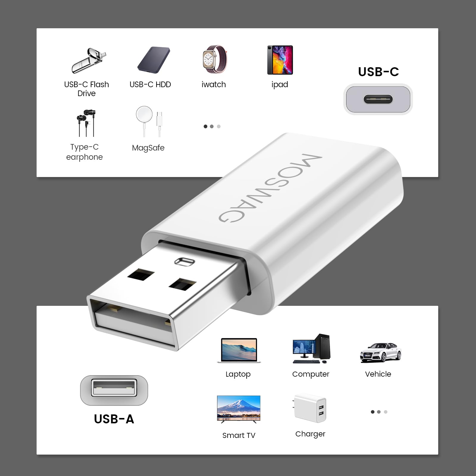 Moswag Usb-C Female To Usb-A Male Adapter