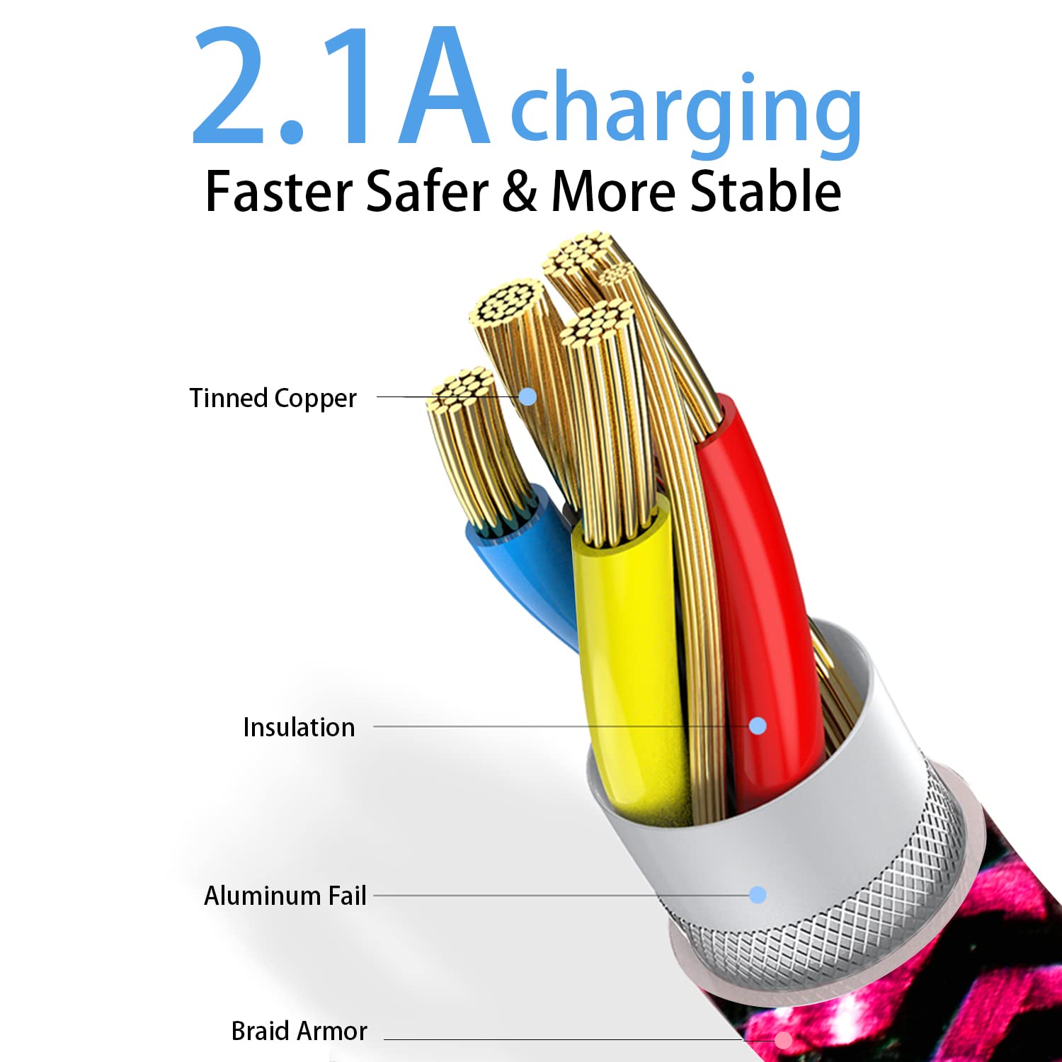 Teeind Usb C Cord: [90 Degree/6Ft/4Pack] Nylon Usb C Cable Angle Cord Compatible With Iphone 16/16/15 Plus/16/15 Pro/16/15 Pro Samsung Galaxy S10/S10E/9/Note 10, Usb C Charger Cable