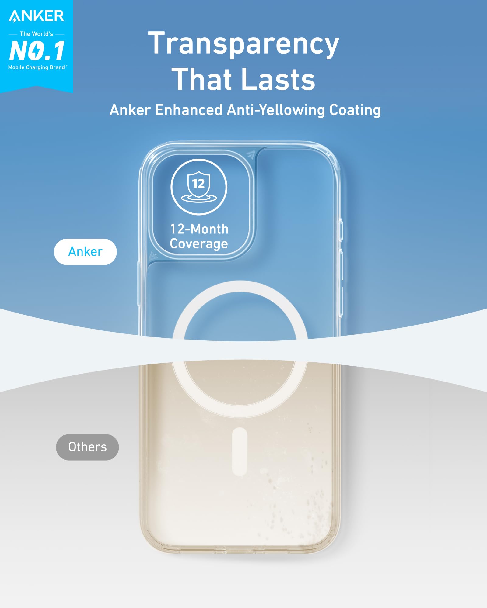 Anker Maggo Clear Magnetic Phone Case For Iphone 16 Pro Max, Ultra Slim And Durable Protective Cover, Iphone Case Compatible Wit