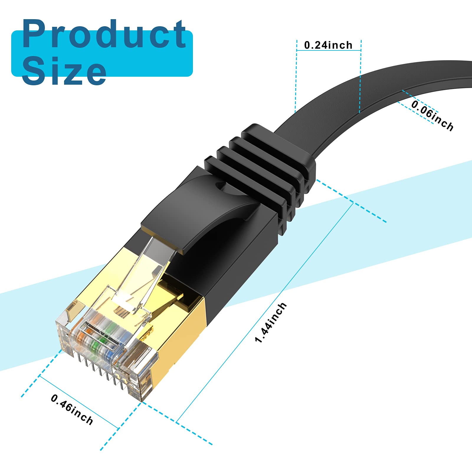 Ercielook Ethernet Cable 50 Ft High Speed, Cat 6 Flat Network Cable With Rj45 Connectors, Long Lan Cable With Clips Black 15M