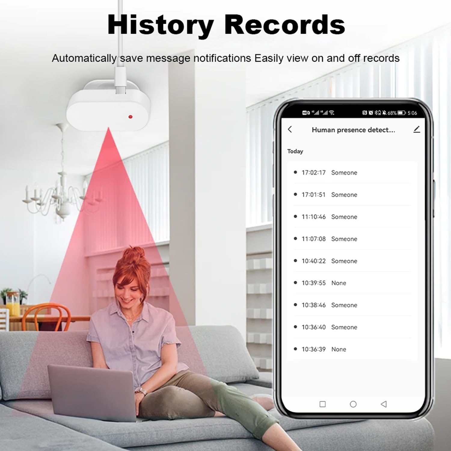 Wifi Human Presence Sensor: 24G Mmwave Radar Bulit In Light Sensor, Zone Positioning, Sensitivity Settable,Tuya App Remote Contr