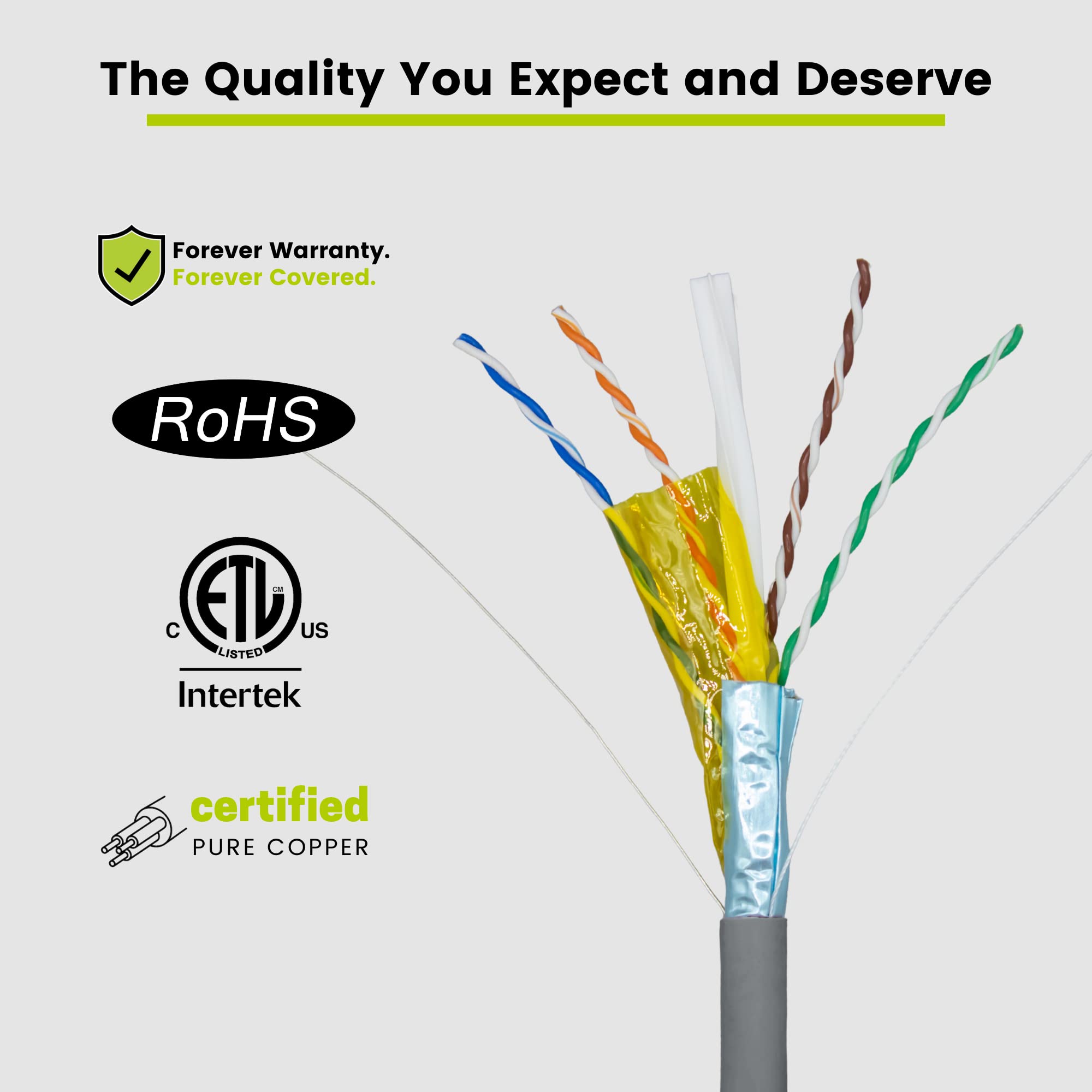 Truecable Cat6A Shielded Plenum (Cmp), 1000Ft, Gray, 23Awg Solid Bare Copper, 750Mhz, Poe++ (4Ppoe), Etl Listed, Overall Aluminum Foil Shield (F/Utp), Bulk Ethernet Cable