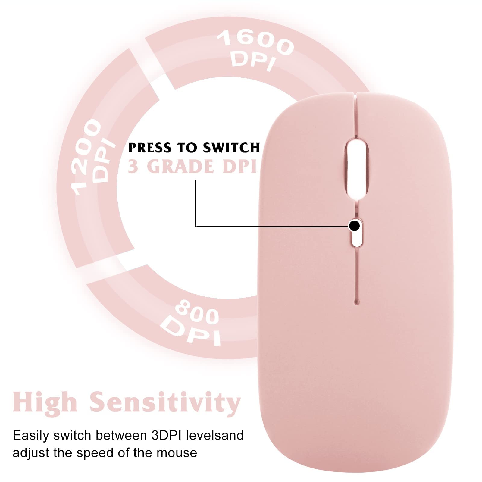 Urbanx 2.4Ghz & Bluetooth Mouse, Rechargeable Wireless Mouse For Samsung Galaxy Tab A8 10.5 (2021) Bluetooth Wireless Mouse For Laptop/Pc/Mac/Ipad Pro/Computer/Tablet/Android Flamingo Pink