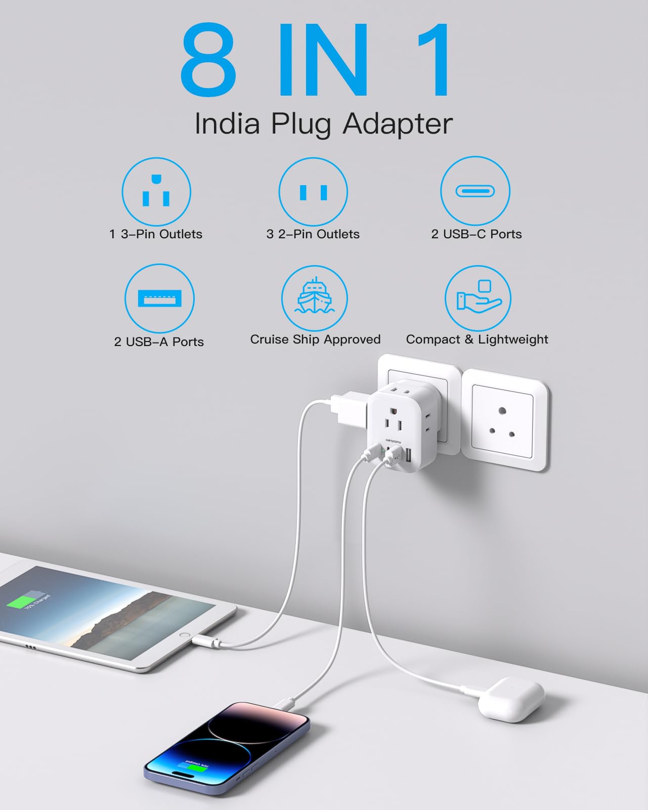 2 Pack Us To India Plug Adapter, Type D Travel Plug Adapter With 4 Outlets & 4 Usb Charger (2 Usb C Ports), Power Adapter Conver