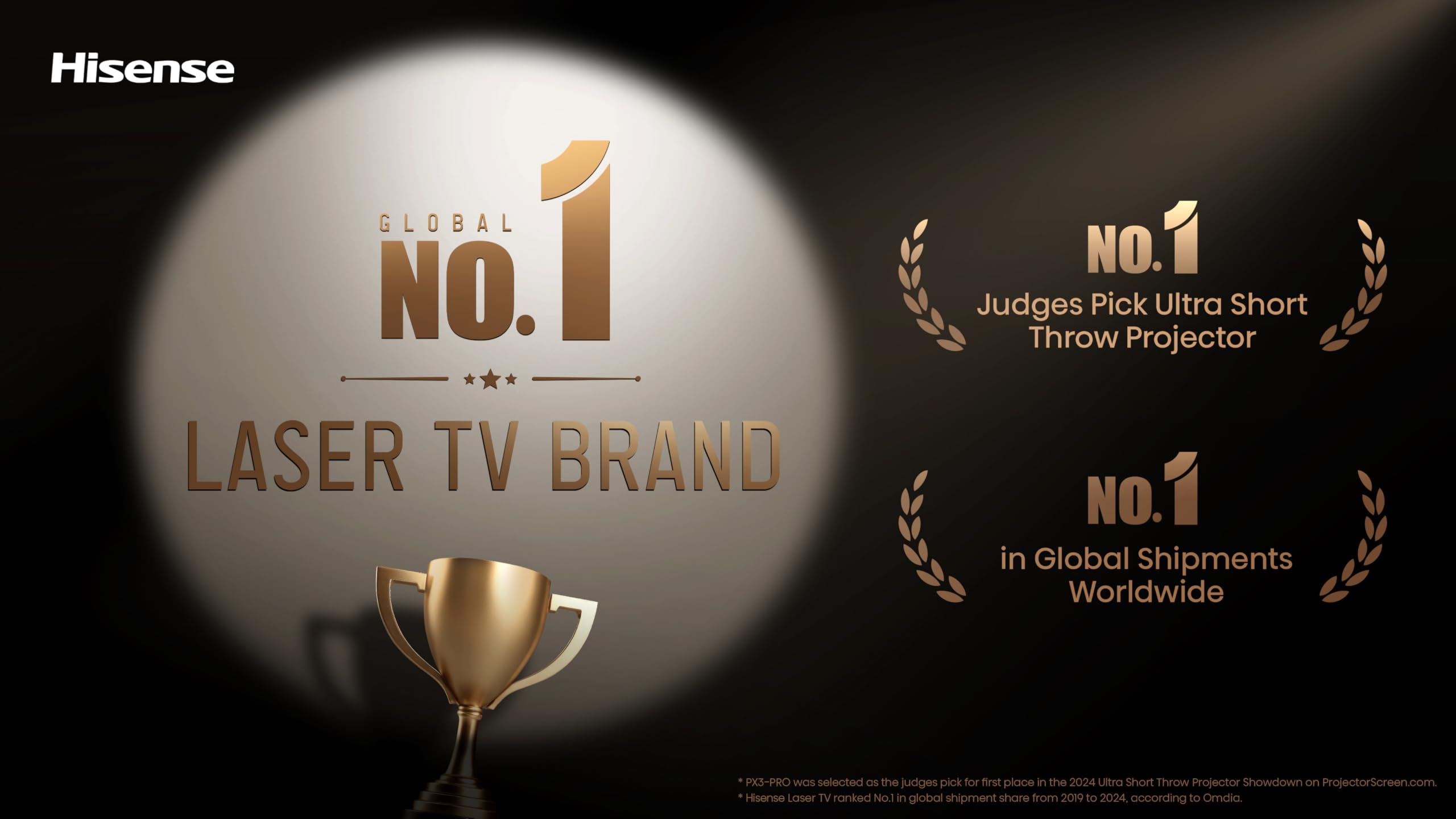 Hisense Laser Cinema Px3-Pro Triple Laser Ultra Short Throw Projector, 80~150, 4K Uhd, High Contrast, Imax Enhanced, Dolby Visio