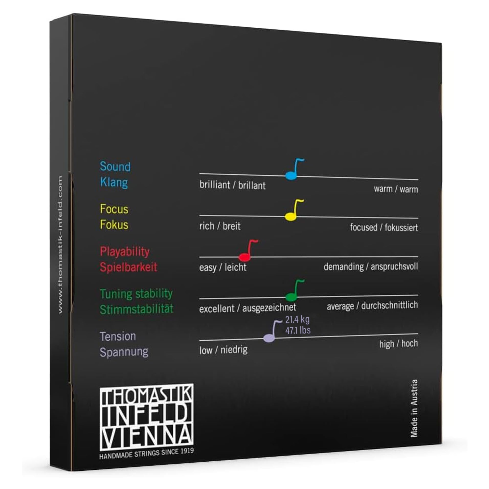 Thomastik Dominant 4/4 Violin String Set   Medium Gauge   Steel Ball End E