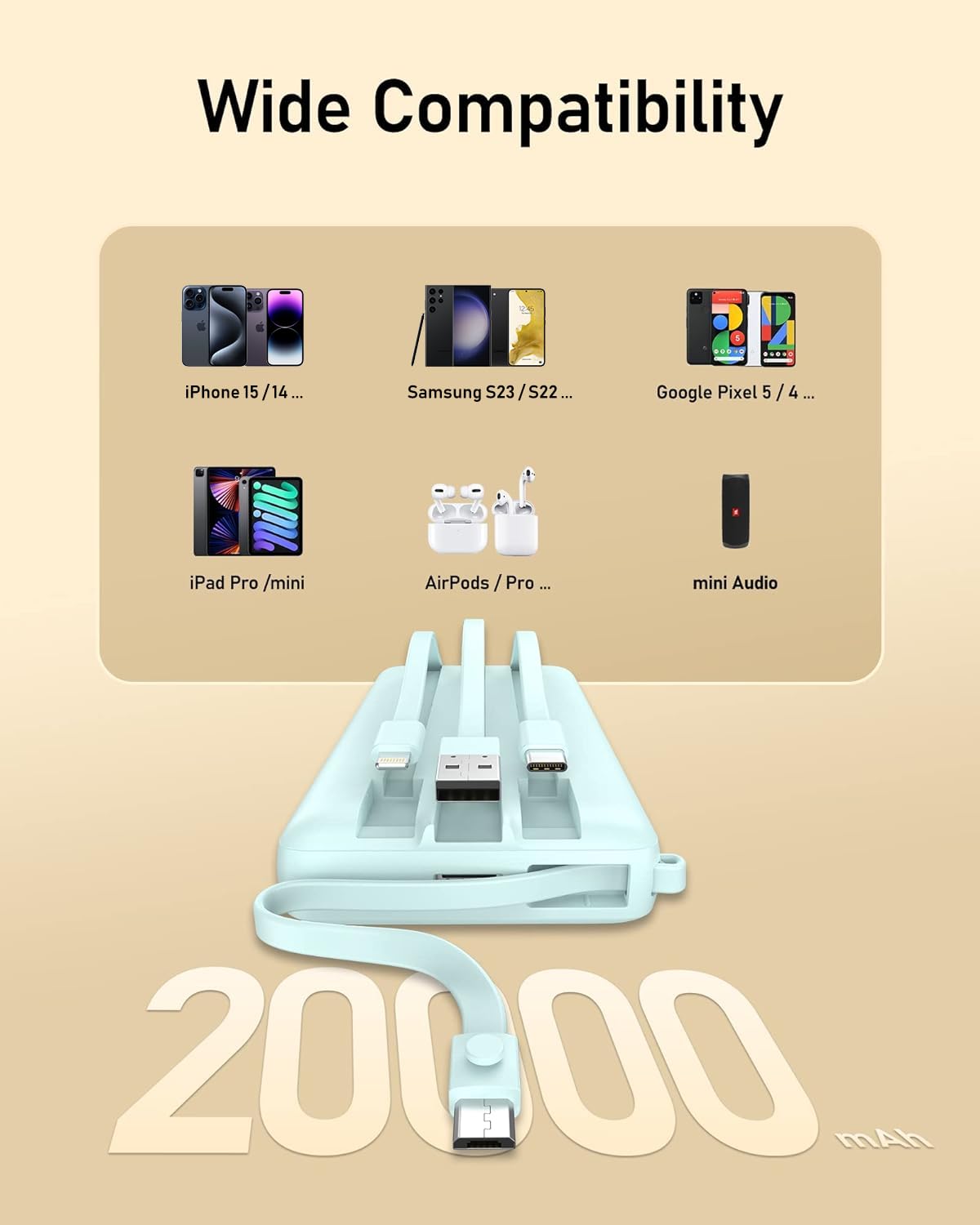 Veektomx Portable Charger With Built In Cables, 20000Mah Power Bank For Iphone, Fast Charging Usb C Battery Pack, Travel Essenti