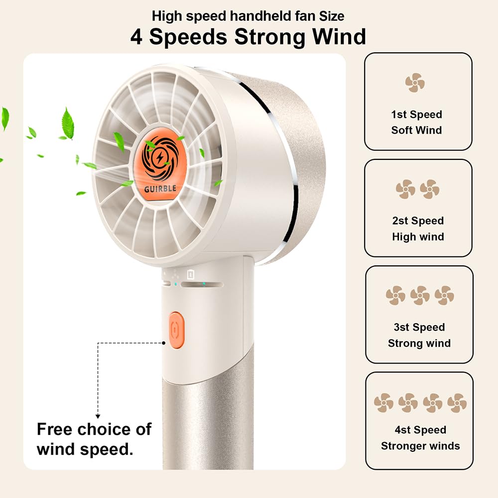 Guirble Handheld Fan,Portable Turbo Fan,Powerful Personal Fan(7000Rpm High Speed Motor,Battery Work 3 16 H),Usb Rechargeable Min