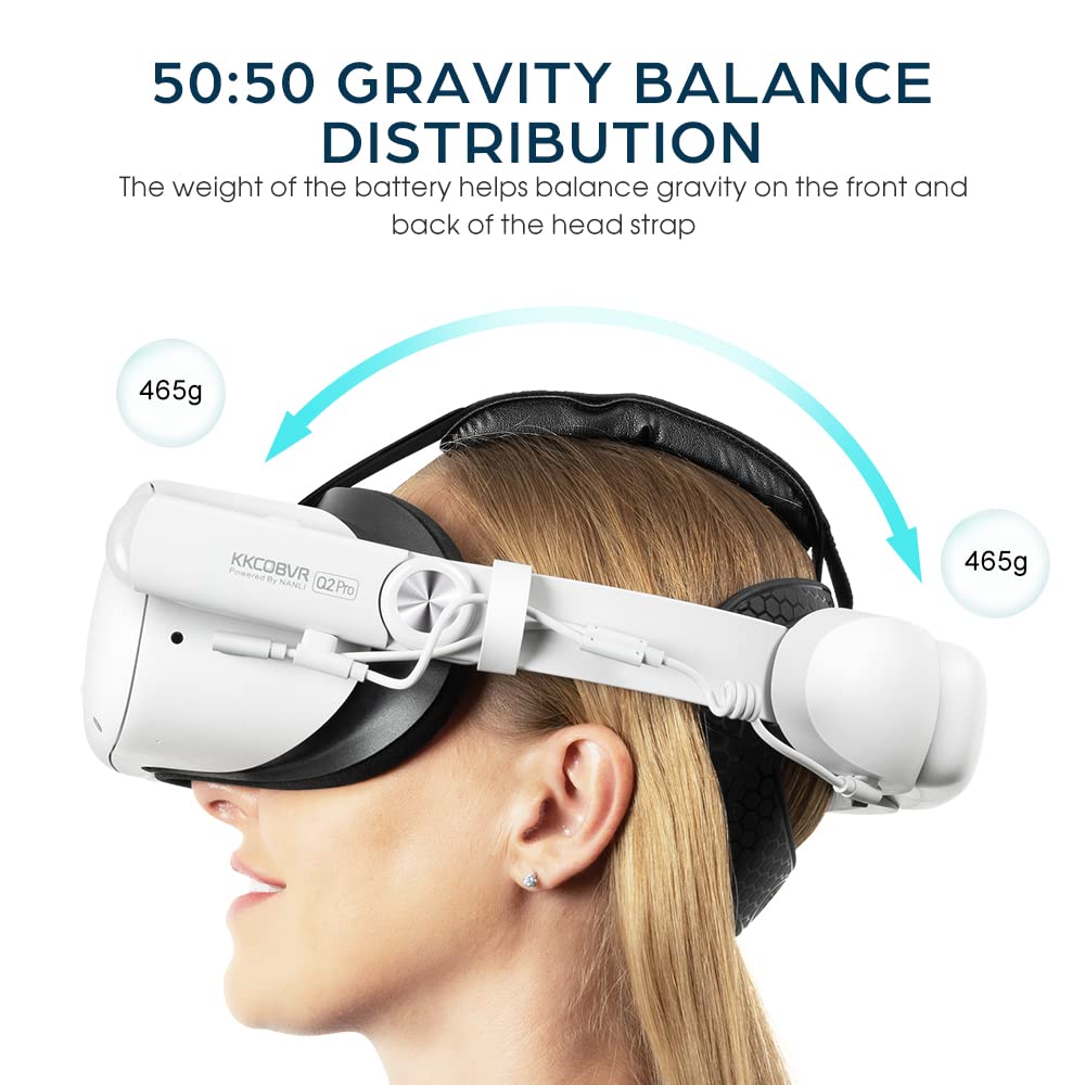 Kkcobvr Ir Battery Elite Head Strap With 10000Mah Power Pack Compatible With Meta/Oculus Quest 2 Accessories, Buit In Ir Illumin