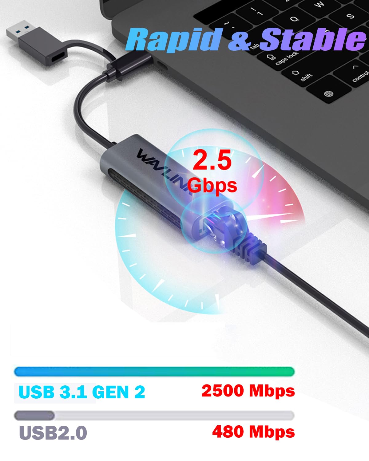Wavlink Usb C To Ethernet Adapter 2.5 Gbps, 2 In 1 Usb To 2.5G Ethernet Adapter, Usb C To Rj45 Network Converter (Thunderbolt 4/
