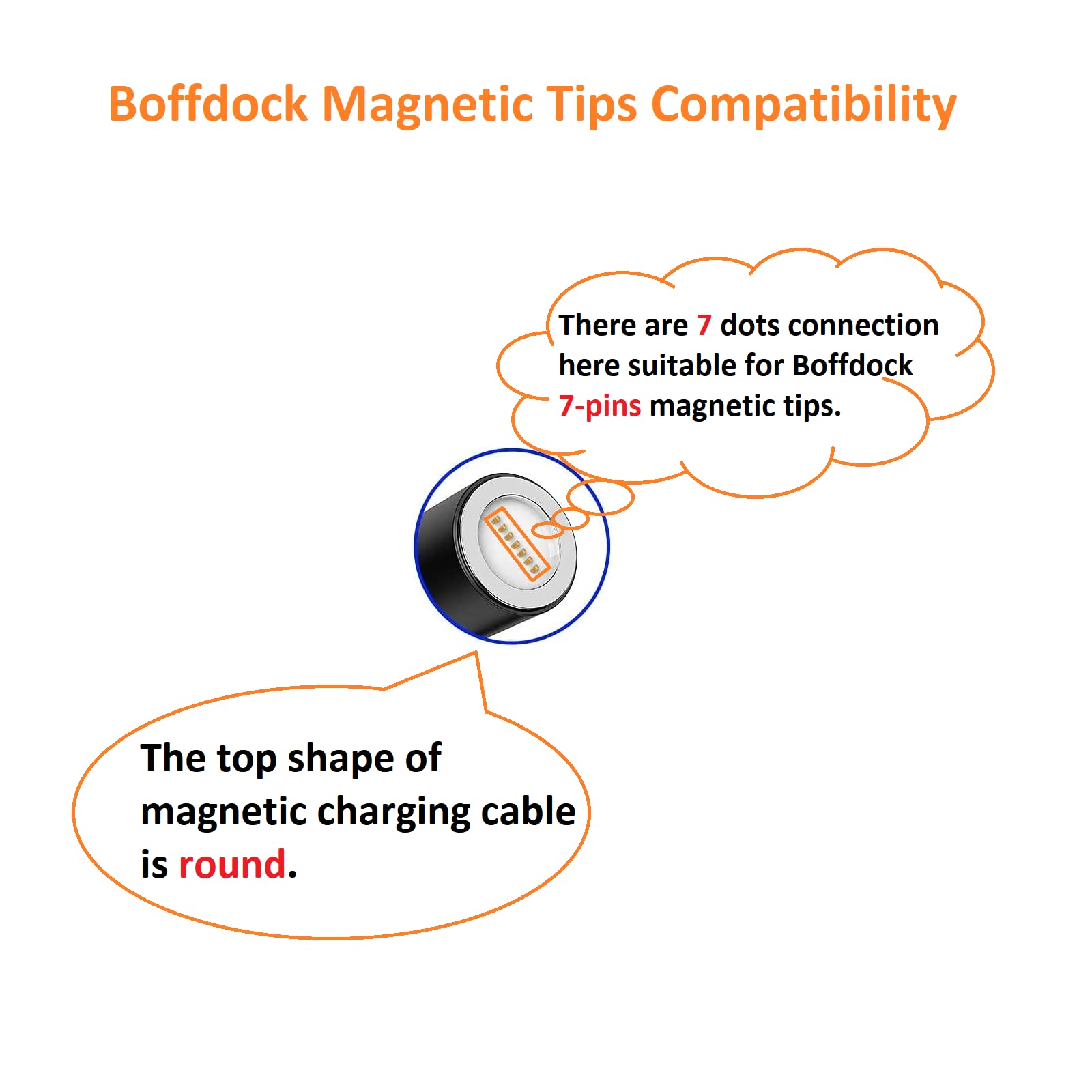 Boffdock 4Pcs 7 Pin Magnetic Connector Tips Head For Micro Usb Android Devices With 7 Contact Points