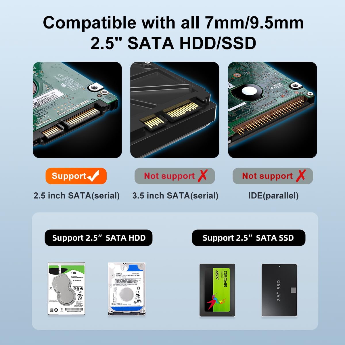 Maiwo 2.5 Inch Sata Hard Drive Enclosure, Storage Case For 7Mm 9.5Mm 2.5 Inch Sata Ssd/Hdd 6Tb Capacity, 5Gbps Usb C To Sata Ada