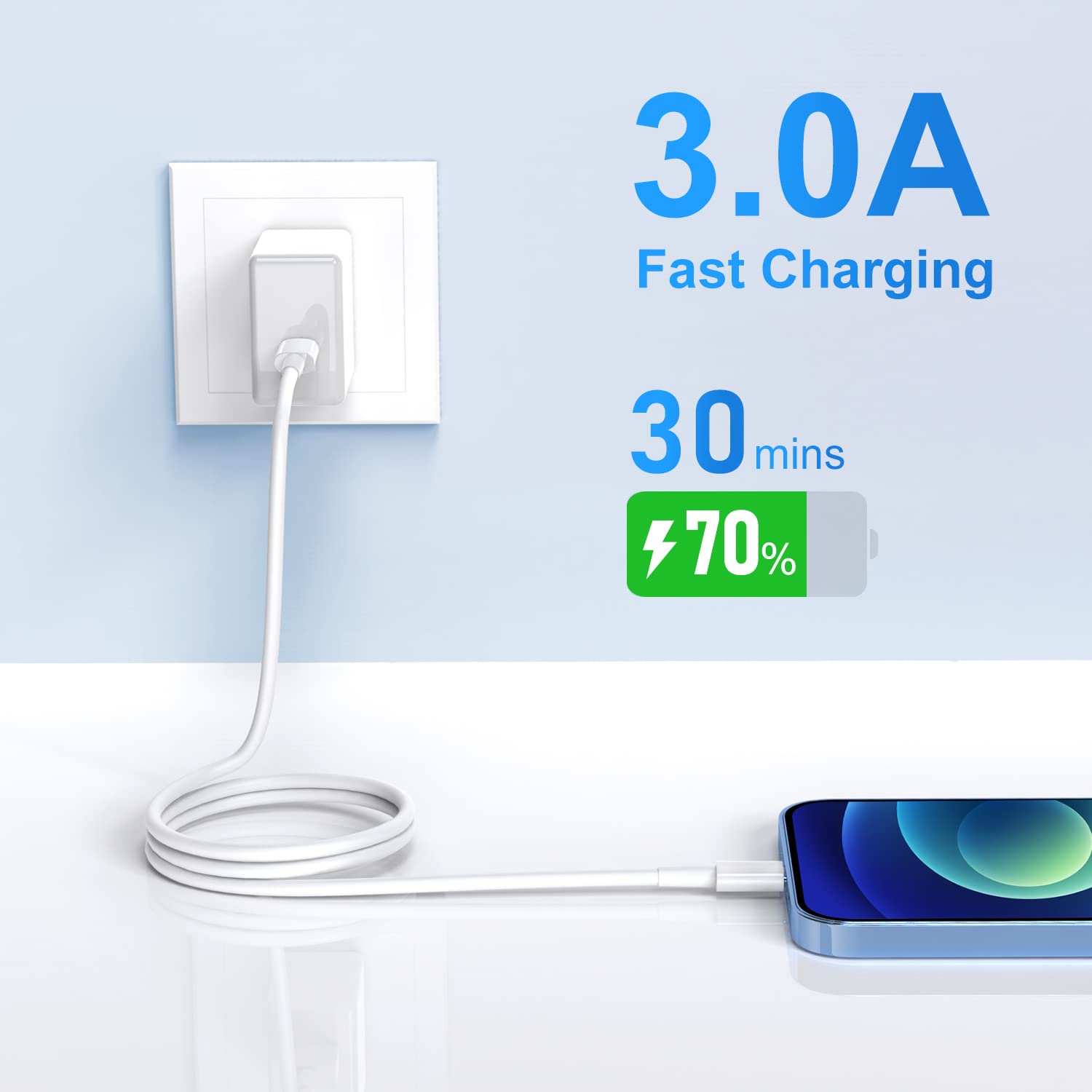 Hfhscn Real 20W Usb C To Lightning Cable For Iphone Fast Charging Cable,[6Ft 3Pack] Mfi Certified Usb C Power Rapid Charger Cord For Iphone 14/13/12/12 Pro Max/11/11Pro/Xs/Max/Xr/X/8/8Plus