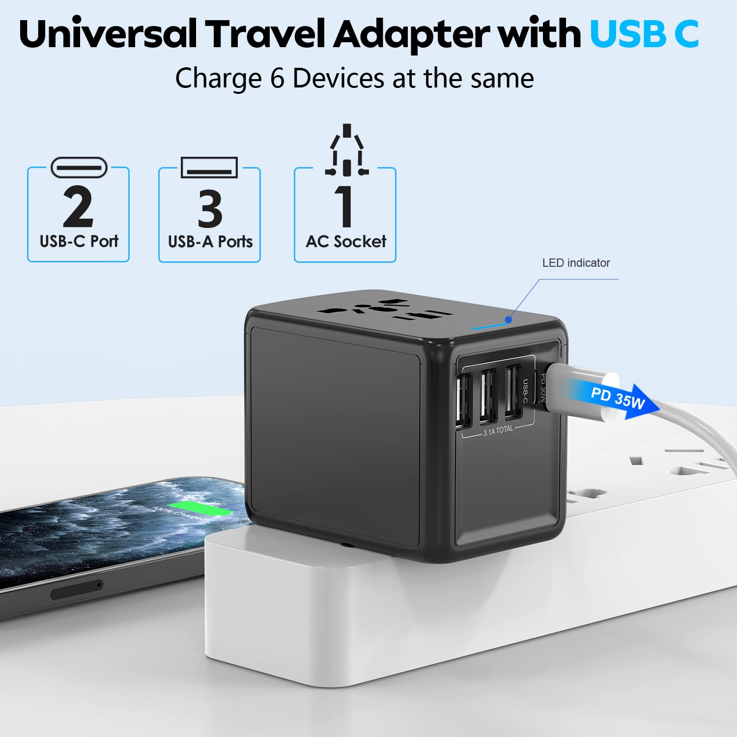 Jmfone 35W Pd Universal Travel Adapter, Fast Charging International Power Plug Adapter With 3*Usb-A & 2*Usb-C Ports And Multi Ac
