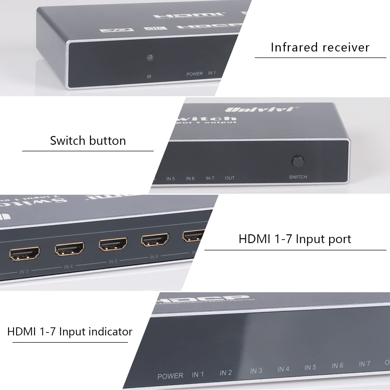 Univivi Hdmi Switch With Remote 7 In 1 Out Hdmi Switcher 4K@60Hz Hdmi Selector Hdmi Hub Supports Ps4, Computer, Apple Tv, Blu Ra