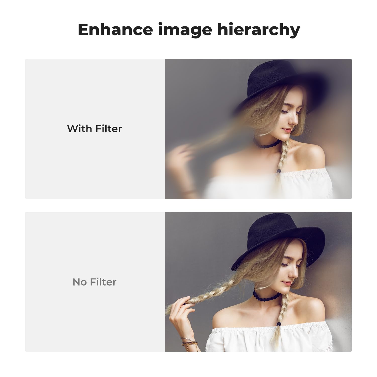 K&F Concept 77Mm Center Field Split Diopter Effect Filter Keeps The Focus, Multi Layer Coated Subjects Center Opening Focus Filt