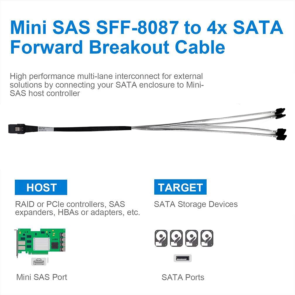Ipolex Mini Sas Sff-8087 To 4Xsata Internal Forward Breakout Cable, Compatible With Raid Controllers, Hba, Servers & Storage Sys